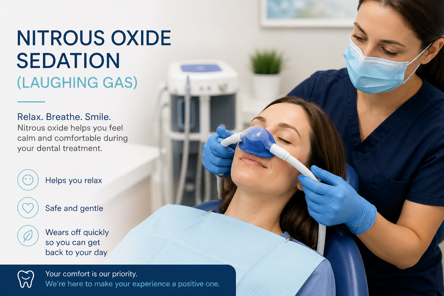 Nitrous Oxide Sedation (Laughing Gas)